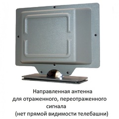 ТВ АНТЕННА МОЩНАЯ КОМНАТНАЯ ЦИФРОВАЯ АКТИВНАЯ НАПРАВЛЕННАЯ ТРИАДА-3310 СЕРАЯ/antenna.ru