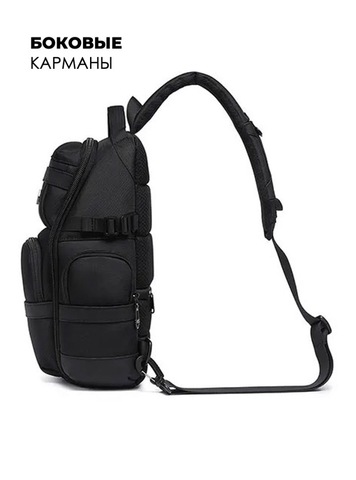 Картинка рюкзак однолямочный Ozuko 9808 Blue - 5