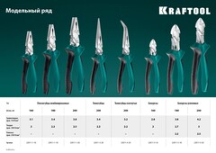KRAFTOOL 160 мм, бокорезы (22011-5-16)