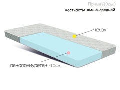 Беспружинный матрас 