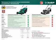 ЗУБР С1-1