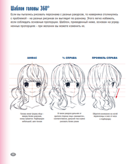 Руководство по рисованию аниме