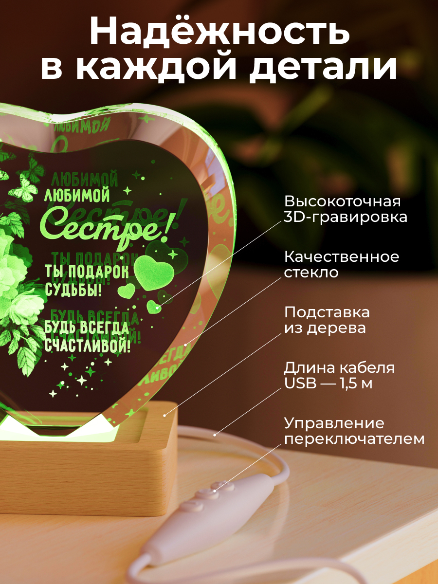 Ночник 