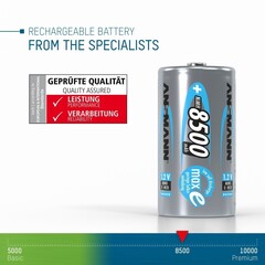 Аккумулятор D/NiMH ANSMANN MaxE 1.2V 8500mAh