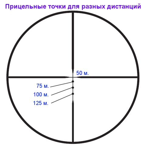 ПРИЦЕЛ BUSHNELL AR OPTICS 2-7X32 #AR92762, СЕТКА DROP ZONE-22