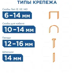 Степлер механический КОБАЛЬТ 6в1, скобы 6-14мм (тип 53/140/13), скобы для кабеля (10-14мм), шпильки(до 14мм), гвозди (12-16мм), рег.уд. (240-706)