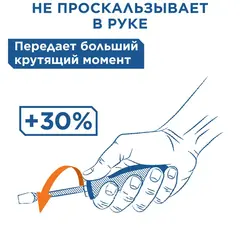 Отвертка POLYWOOD КОБАЛЬТ SL 3,0 х 75 мм CR-V, древесно-полимерная рукоятка (911-970)