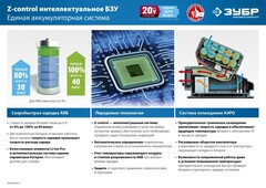 ЗУБР Т7, 20 В, 70 Н·м, без АКБ, бесщеточная дрель-шуруповерт, Профессионал (DB-201)