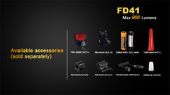 Фонарь с фокусом Fenix FD41 900 lm