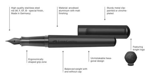 Ручка шариковая Faber-Castell Hexo Black (140504)