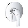 GROHE 24042002 Смеситель для душа встраиваемый