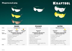 KRAFTOOL PULSAR, открытого типа, прозрачные, стекло увеличенного размера устойчивое к запотеванию, панорамные защитные очки (110460)