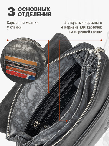 Кожаная мужская сумка-планшет чёрного матового цвета