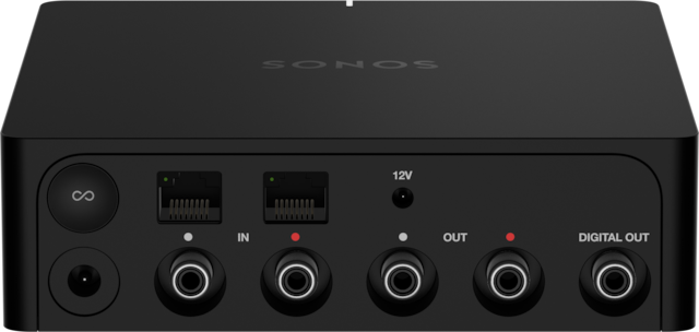 Сетевой проигрыватель SONOS PORT