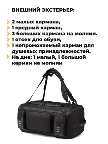 Картинка рюкзак для путешествий Ozuko 9326 Black - 6