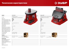 ЗУБР d 1