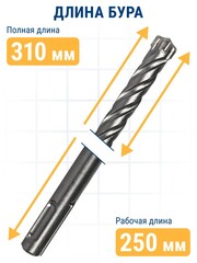 Бур SDS-plus ПРАКТИКА 10 х 250/310 мм, Х-тип серия Эксперт по бетону (775-853)