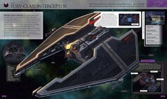 Star Wars: The Old Republic. Encyclopedia
