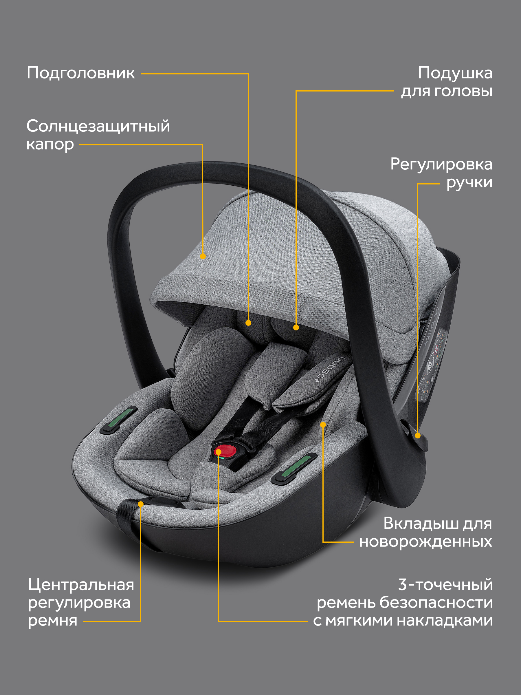 Детское автокресло Osann Cuddle, Iron