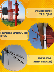 СОТОВАЯ АНТЕННА 3G4G1800900МГц НАПРАВЛЕННАЯ НА КРОНШТЕЙН С БОЛЬШИМ УСИЛЕНИЕМ ТРИАДА-2635 SOTA/antenna.ru