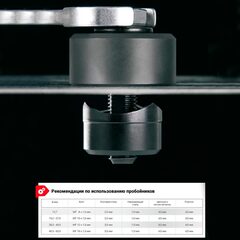 Пробойник отверстий в металле 31,0мм 3z ULTRA 775-310