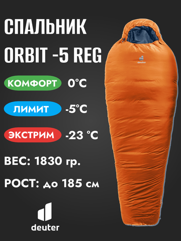 Картинка спальник Deuter orbit -5° Mandarine/Ink - 1