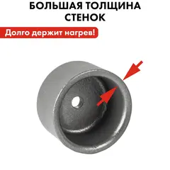 Насадка для сварки пластиковых труб QUATTRO ELEMENTI 32 мм (парная) (793-381)