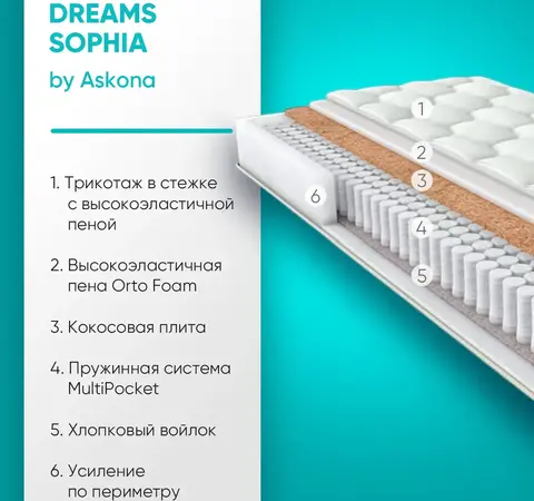 Матрас Askona Enchanted Dreams Sophia 90x200х31, средний/среднежесткий