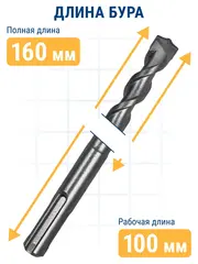 Бур SDS-plus ПРАКТИКА 10 х 100/160 мм серия Профи по бетону (033-659)