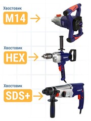 Насадка для перемешивания ПРАКТИКА хвостовик SDS-plus,100 х 600, гипс, клей д/плитки (779-578)