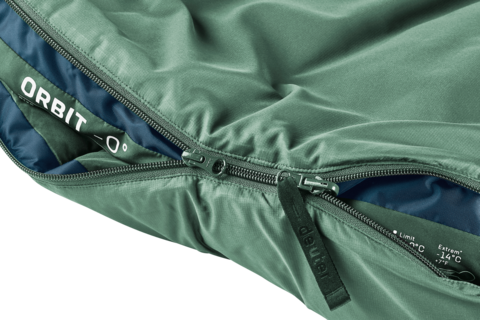 Картинка спальник Deuter Orbit 0 Ivy-Ink - 5