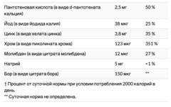 VitaFusion, Мультивитаминный комплекс для мужчин, вкус натуральных ягод, 70 жевательных таблеток