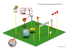 Метеорологическая площадка (комплект Эконом - 4)