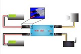 Модуль OS Mini OSD