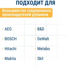 Нож для рубанка ПРАКТИКА 110 мм х 5,5 мм, твердосплавный (TCT), (2 шт) для рубанков 110 мм (791-646)