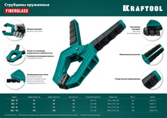 KRAFTOOL SC-1