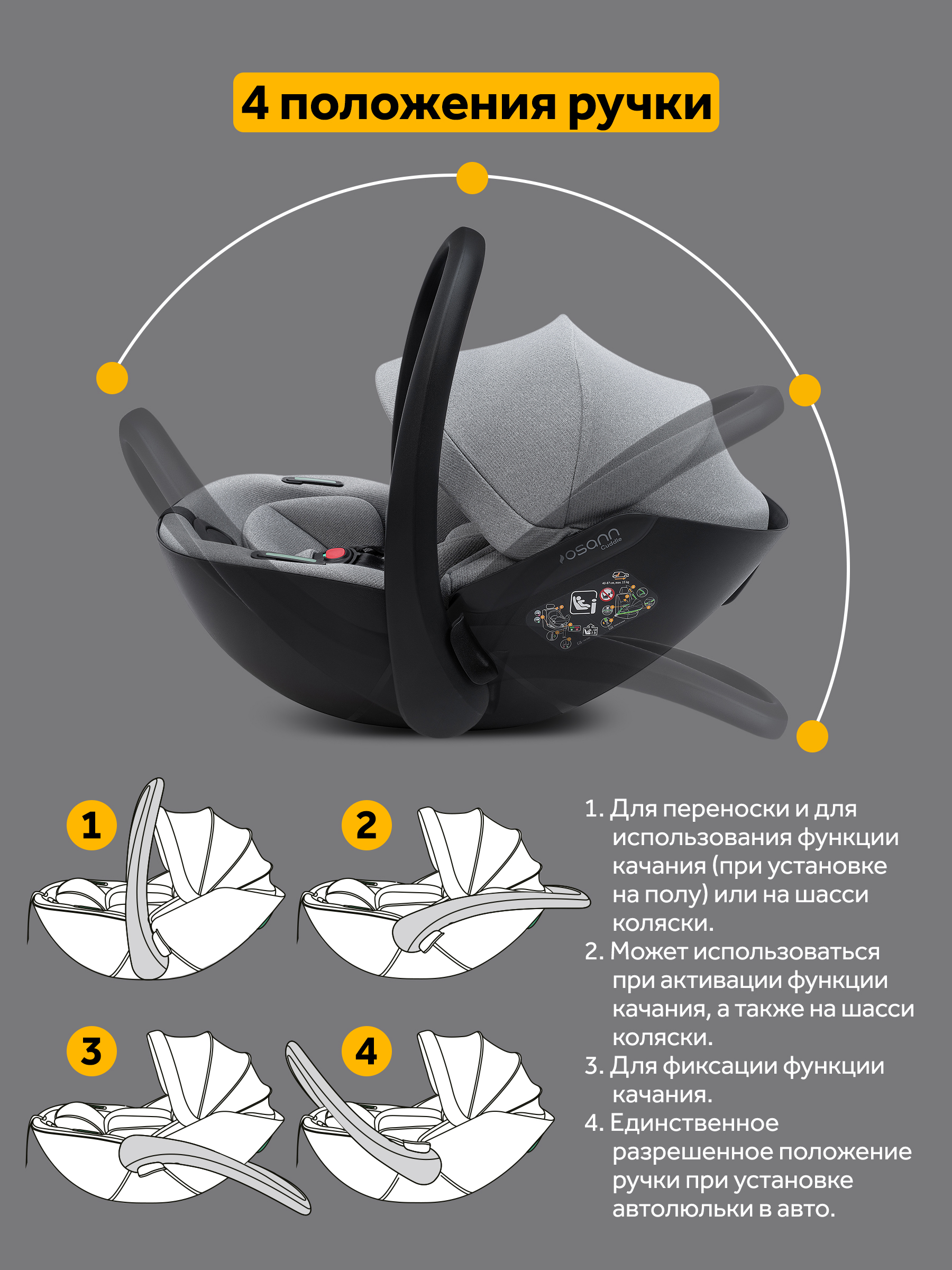 Детское автокресло Osann Cuddle, Iron