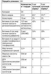 Carlson,Жир печени норвежской трески, для детей, натуральный лимонный вкус, 250 мл (8,4 жидкой унции)