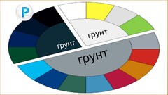 Комплект телескопического погонажа для отделки проема входной двери  (доборы 160 мм Телескоп + наличники 70мм Телескоп)