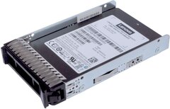 Lenovo 4XB7A17087