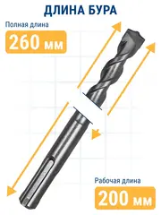 Бур SDS-plus ПРАКТИКА 10 х 200/260 мм серия Профи по бетону (033-666)