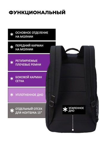 Картинка рюкзак городской Dakine 365 pack 28l Black - 3