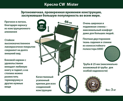 Кресло Camping World Mister Кресло Camping World Mister
