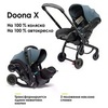 Коляска- автокресло Doona X / Ocean Blue (синий)