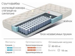 матрас матрас