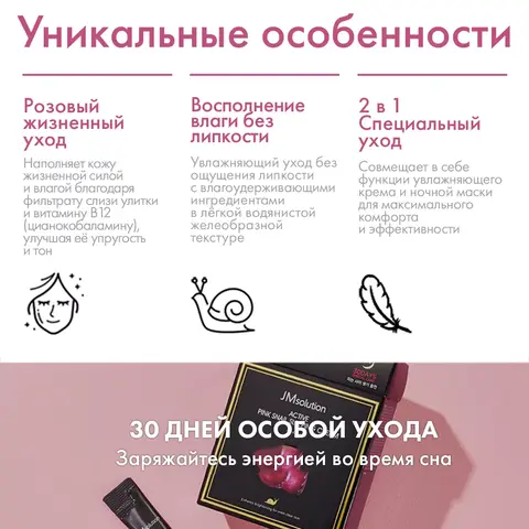 Ночная несмываемая маска с муцином улитки и витамином B12 в саше ACTIVE PINK SNAIL SLEEPING CREAM PRIME, 30 шт
