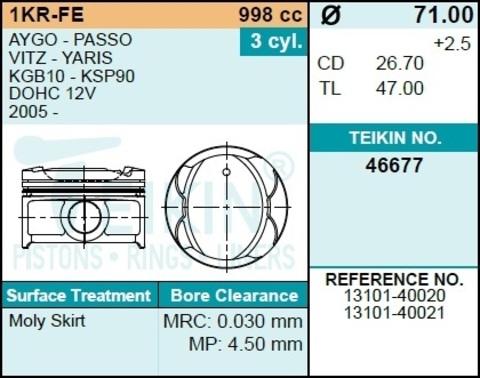 Поршень двигателя TEIKIN 46677 0.50 (3шт/упак)