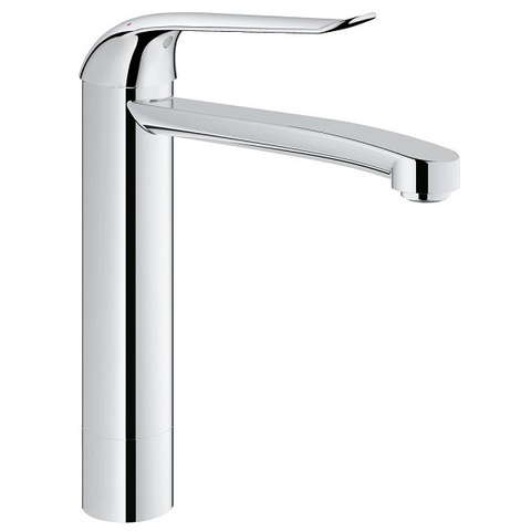 GROHE Euroeco Special 30208000 Смеситель локтевой для раковины