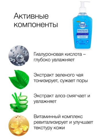 Флоресан AQUA HYALURON Гель для умывания мицеллярный,гиалуроновый,  250мл Ф-216 — фото 3