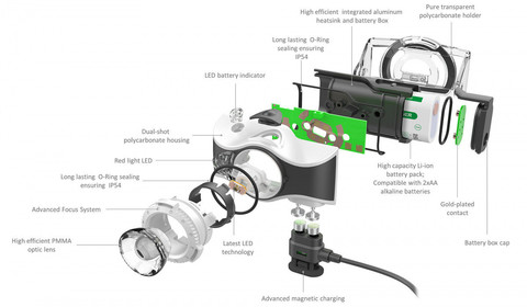 Фонарь налобный Led Lenser MH7 чёрный/оранжевый , светодиодный, (502153)